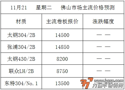 不锈钢